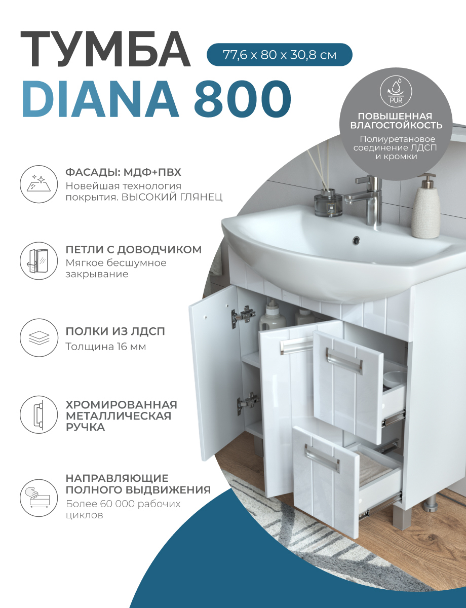 Тумба под раковину без столешницы Vigo Diana 80