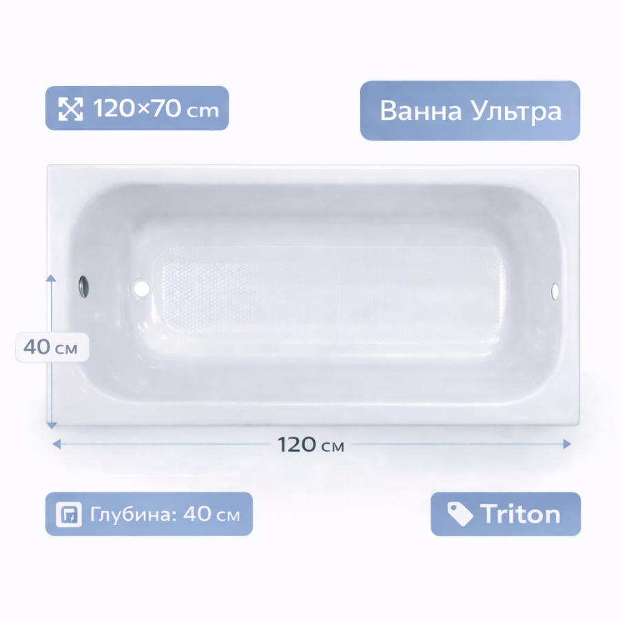 Ванна Ультра 120х70 Triton