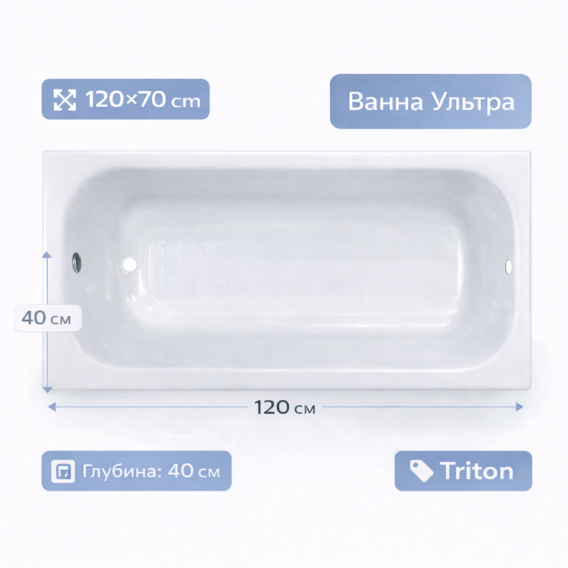 Ванна Ультра 120х70 Triton