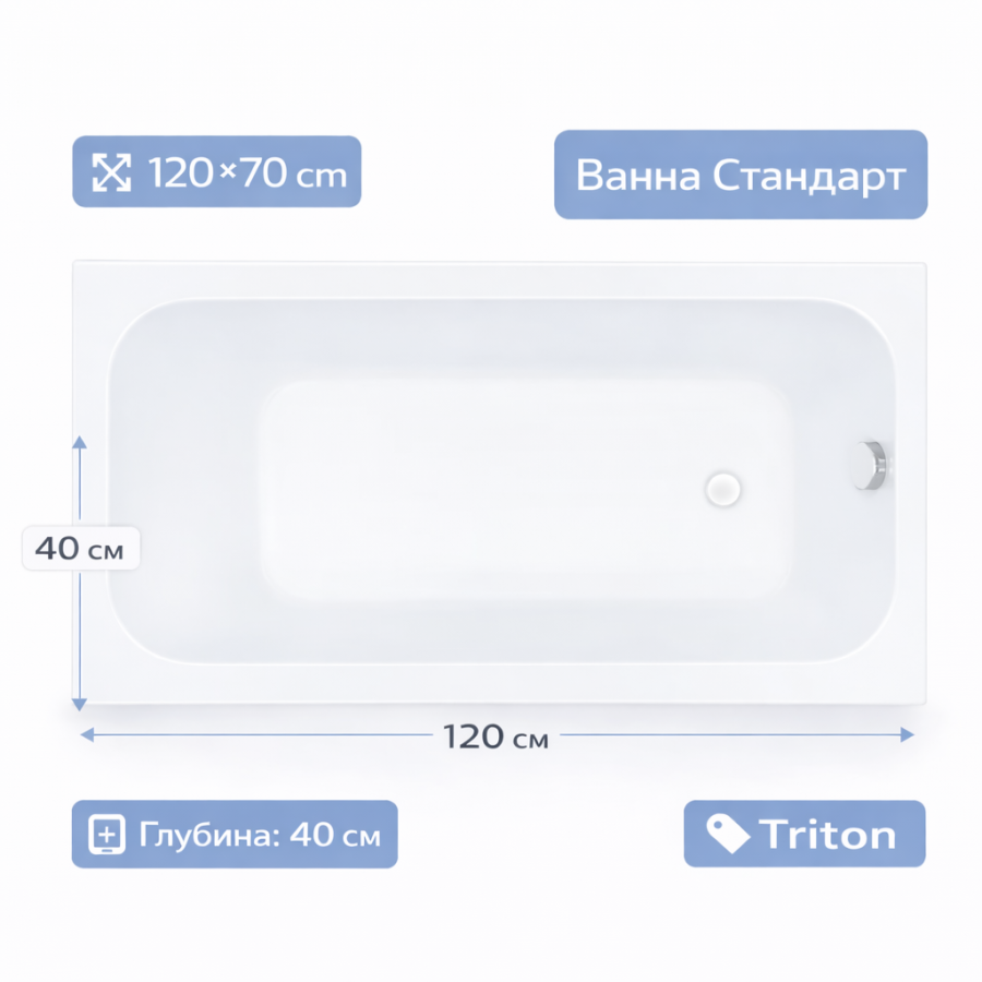 Ванна Стандарт 120х70 Triton