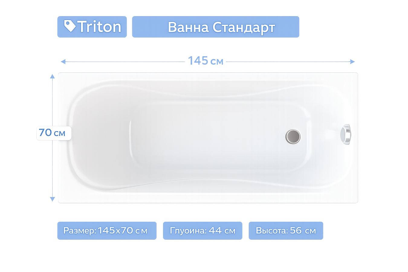 Ванна Стандарт 145х70 Triton