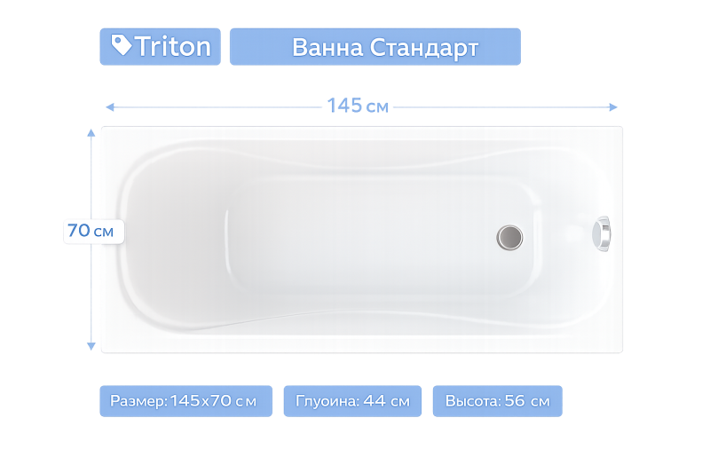 Ванна Стандарт 145х70 Triton