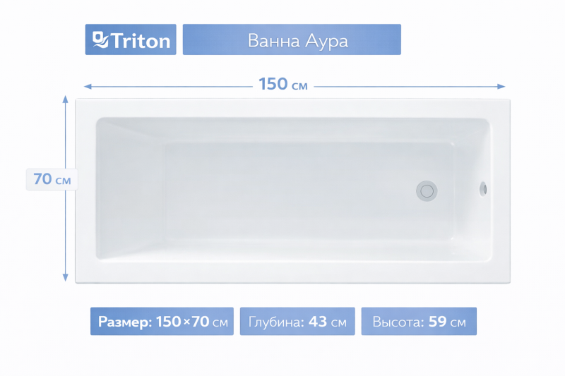 Ванна Аура 150х70 Triton