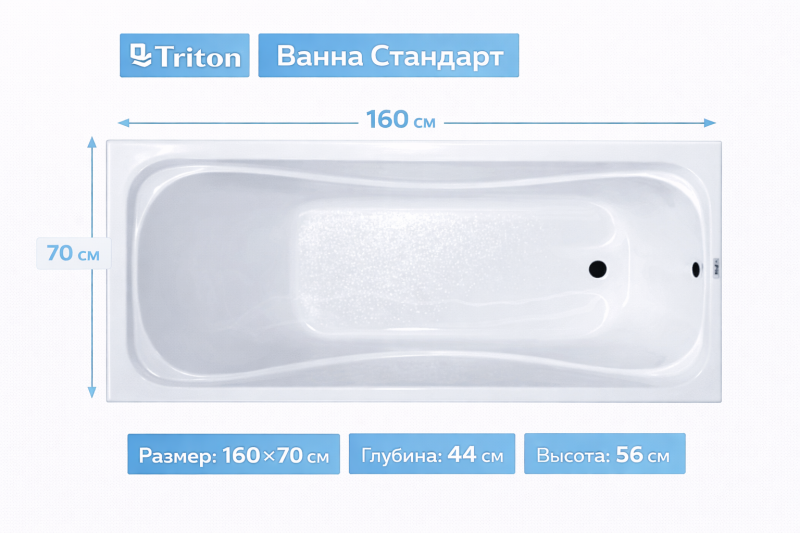Ванна Стандарт 160х70 Triton
