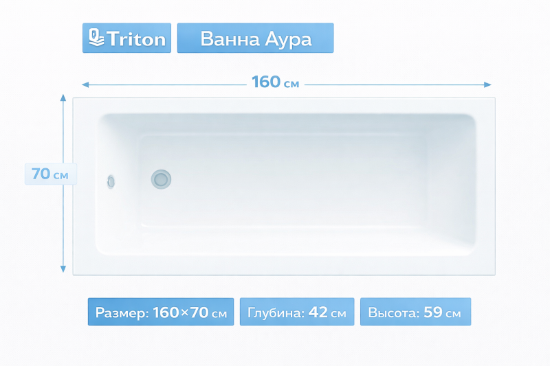 Ванна Аура 160х70
