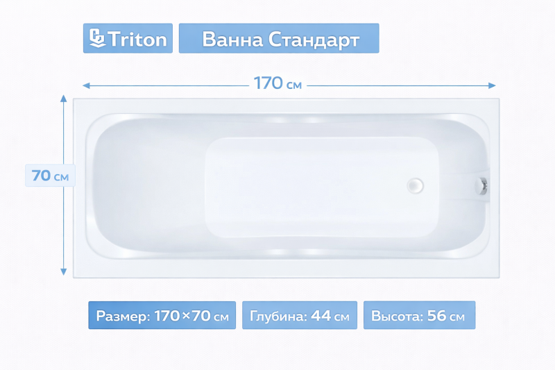 Ванна Стандарт 170х70 Triton