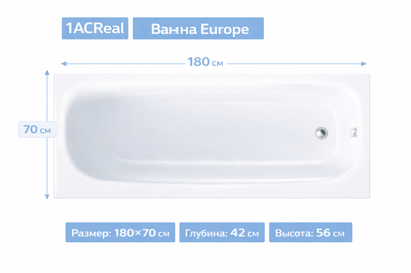 Ванна Europe 180х70 1ACReal