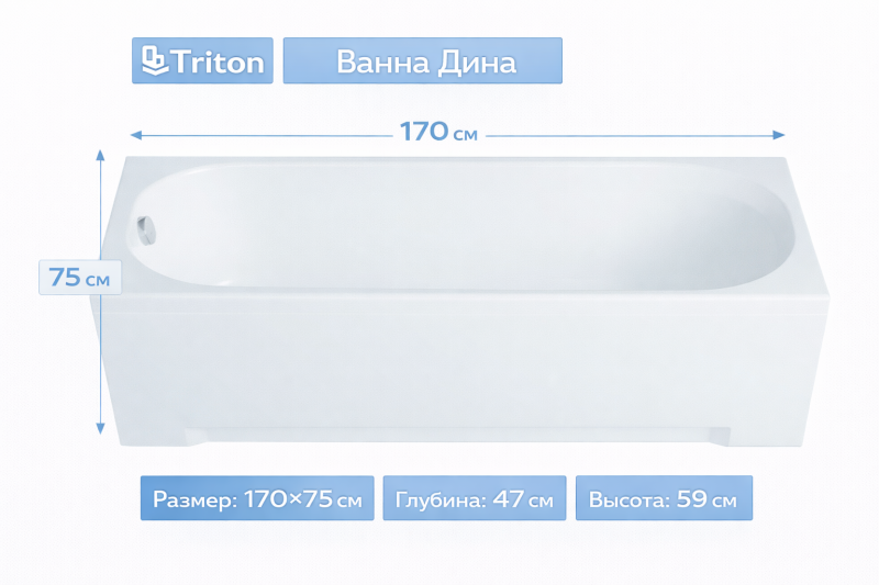 Ванна Дина 170х75 Triton