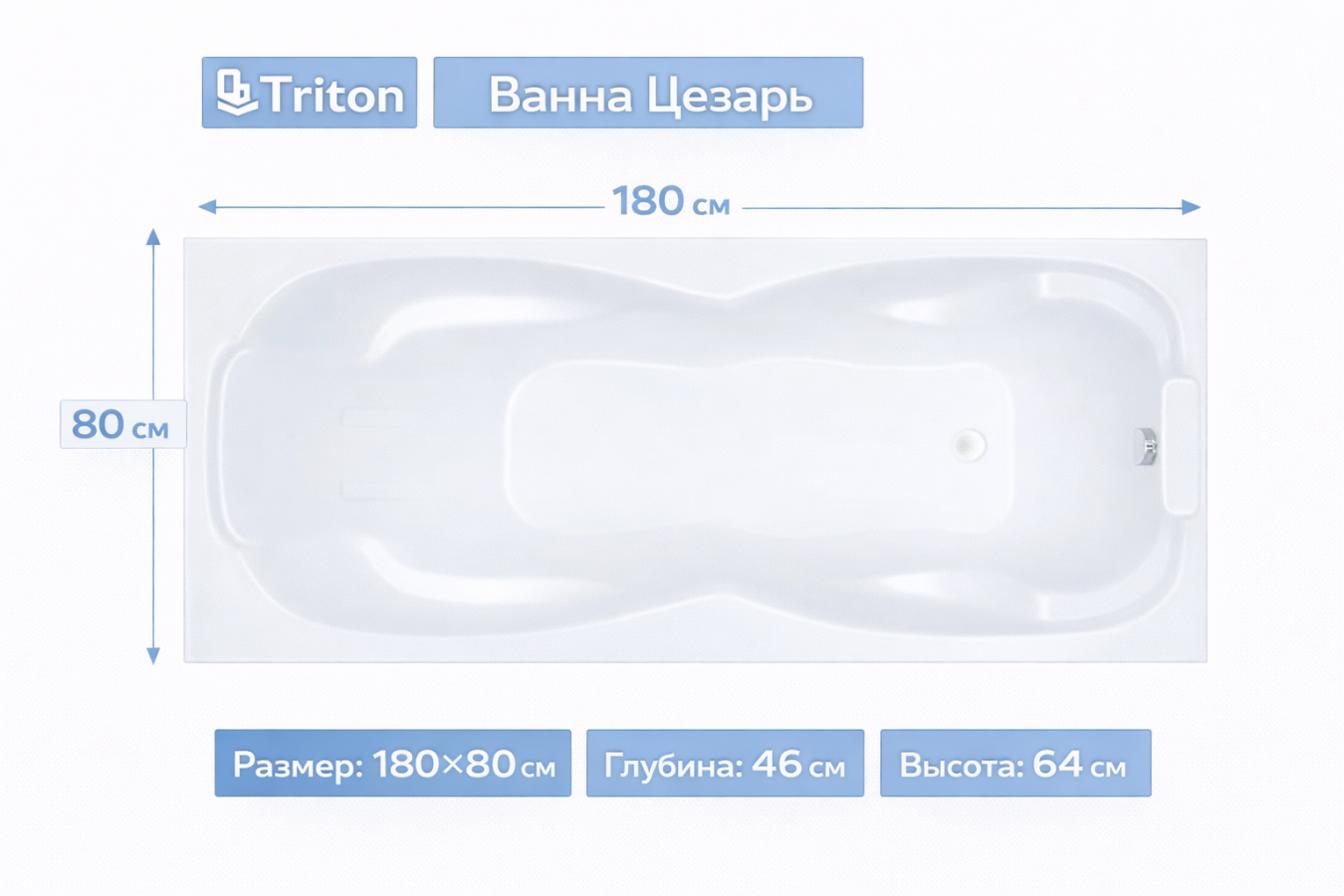 Ванна Цезарь 180х80 Triton