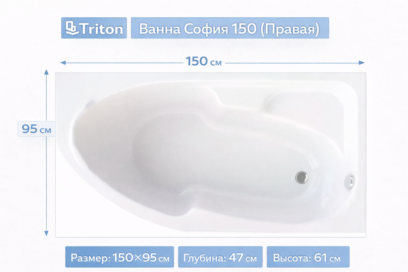 Ванна София 150 (Правая) 150х95 Triton