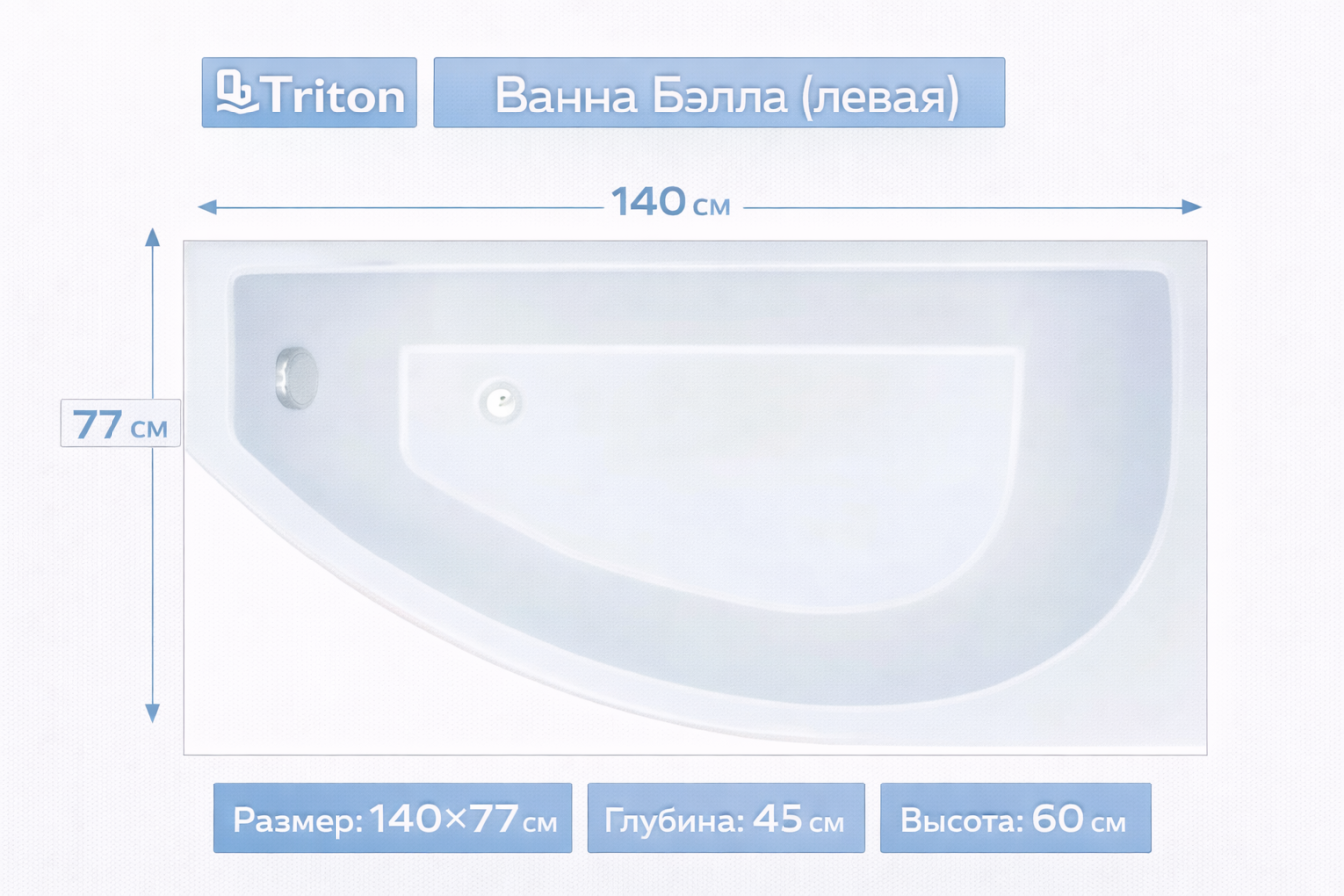 Ванна Бэлла (левая) 140х77 Triton