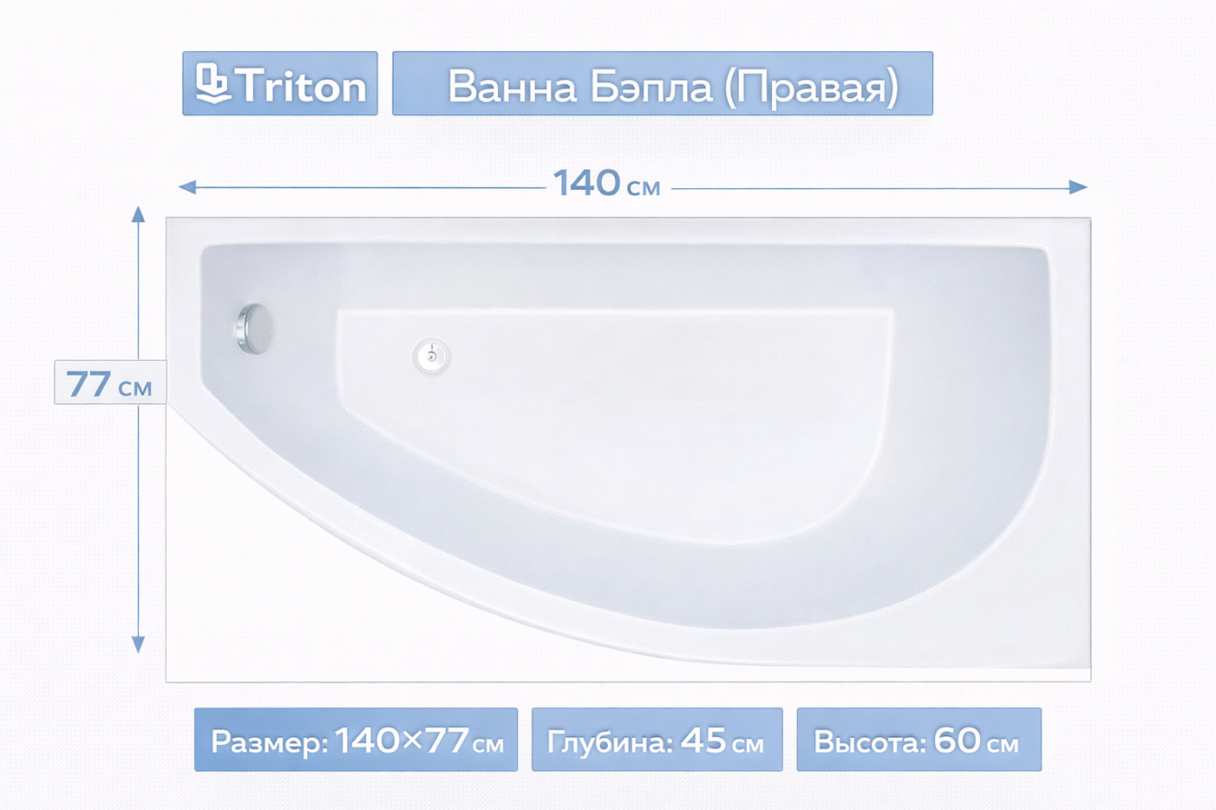 Ванна Бэлла (правая) 140х77 Triton