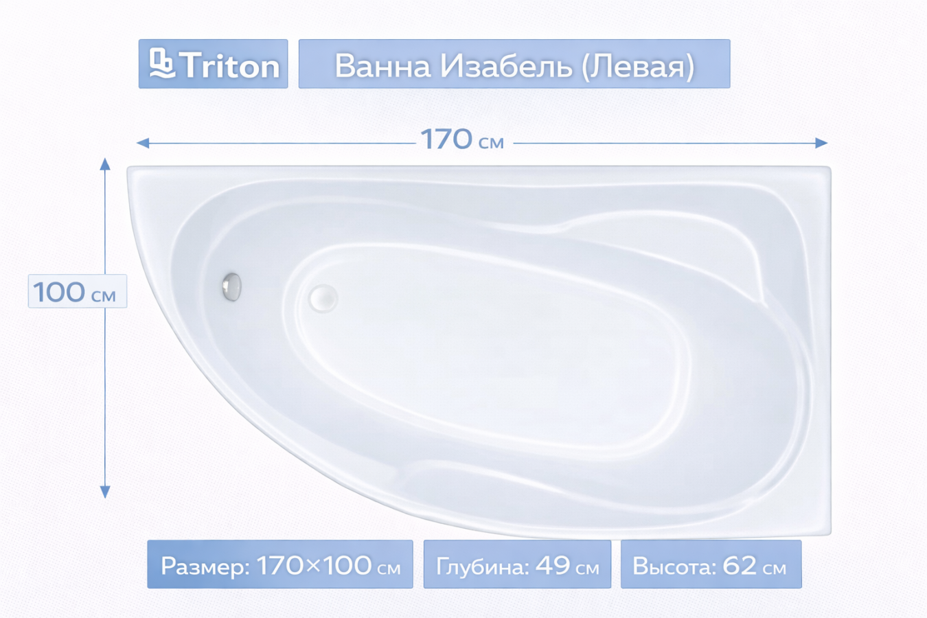 Ванна Изабель (левая) 170х100 Triton