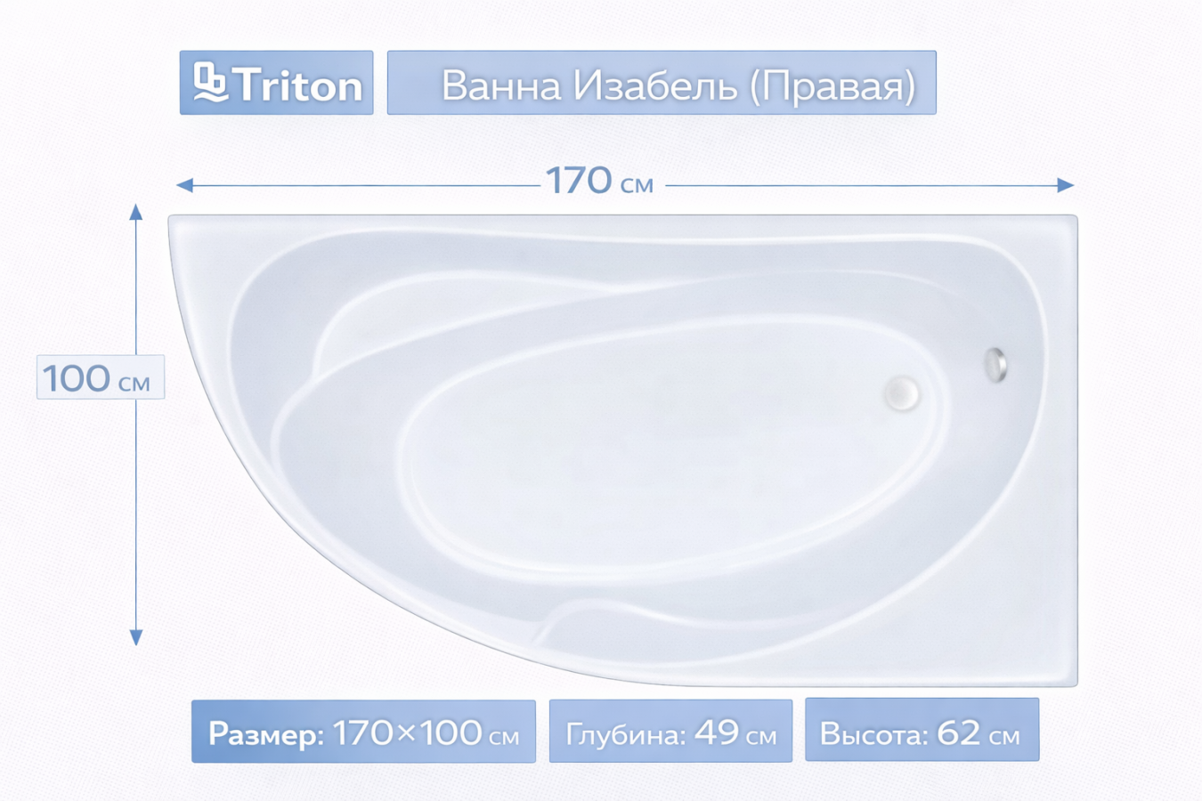 Ванна София 170 (Правая) 170х95 Triton