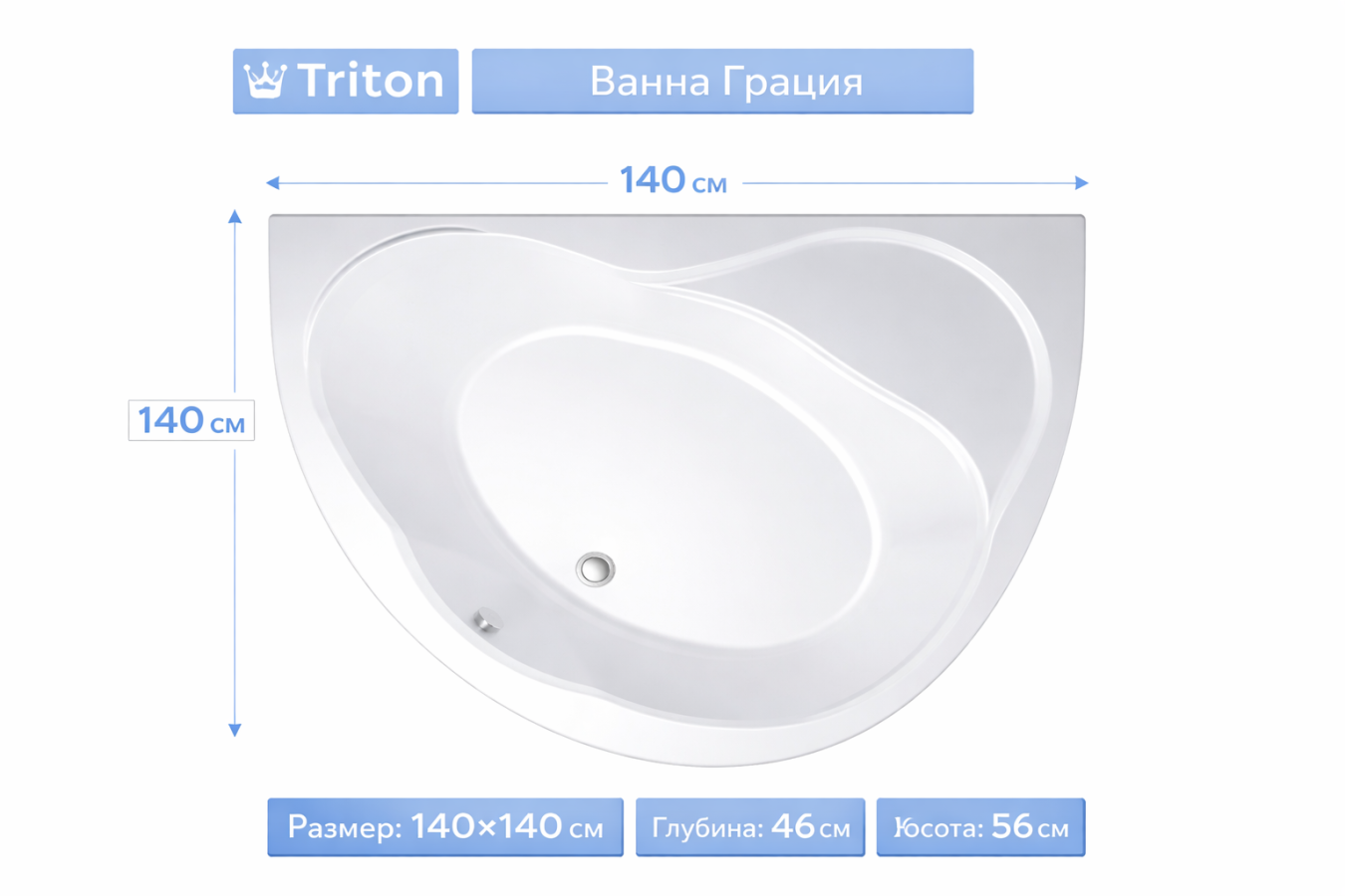 Ванна Грация 140х140 Triton