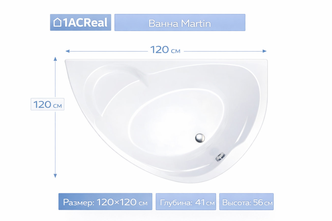 Ванна Троя 150х150 Triton