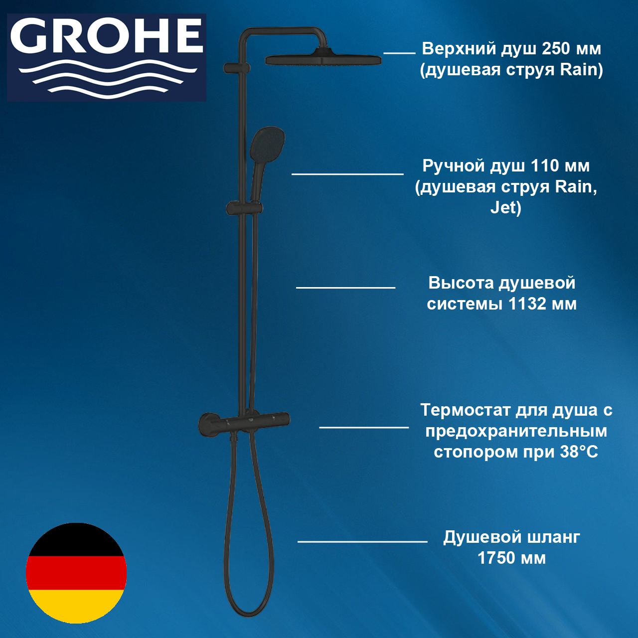 Душевая стойка Grohe 266892431
