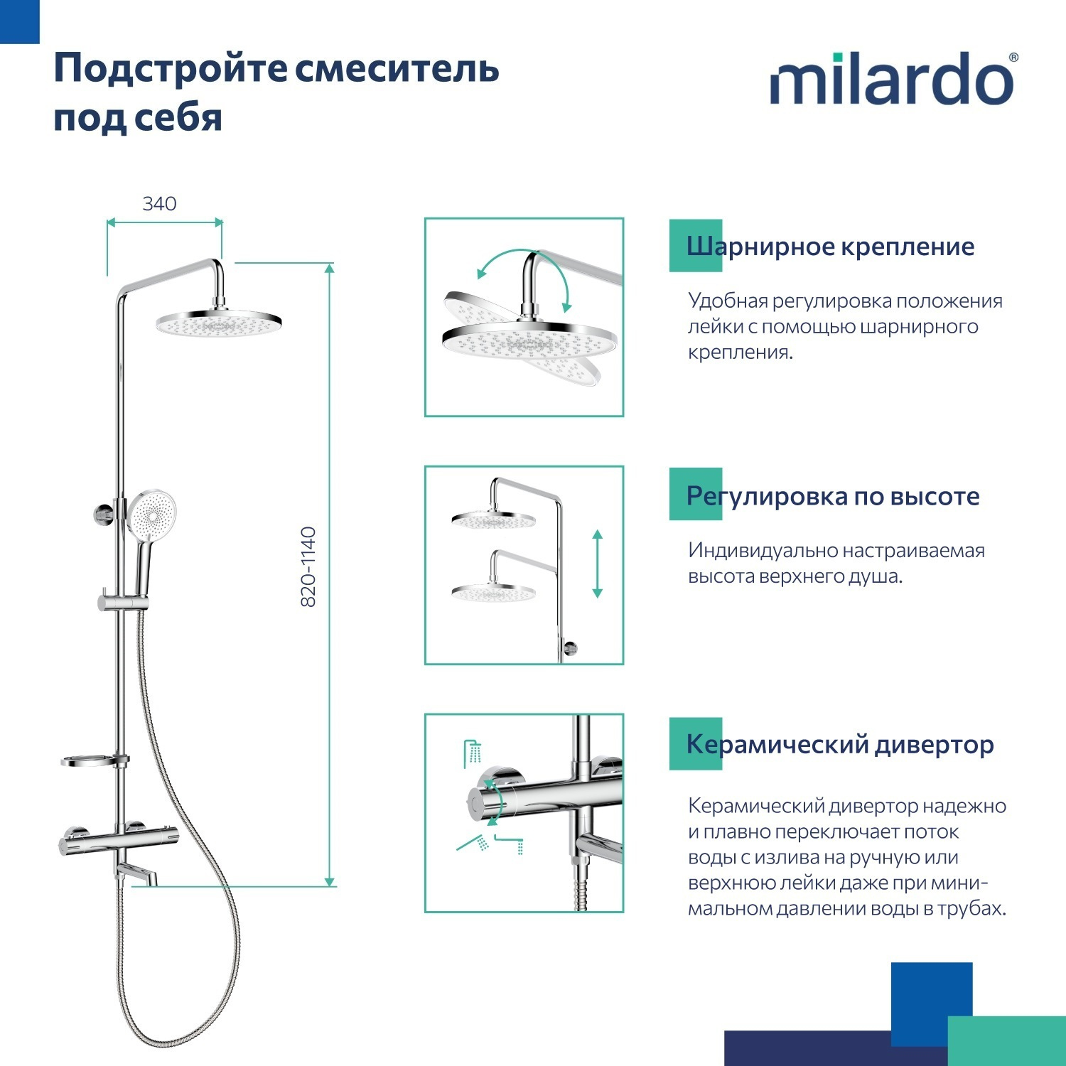Душевая стойка Milardo Ideal Spa ILSSBTHM06 хром глянцевый
