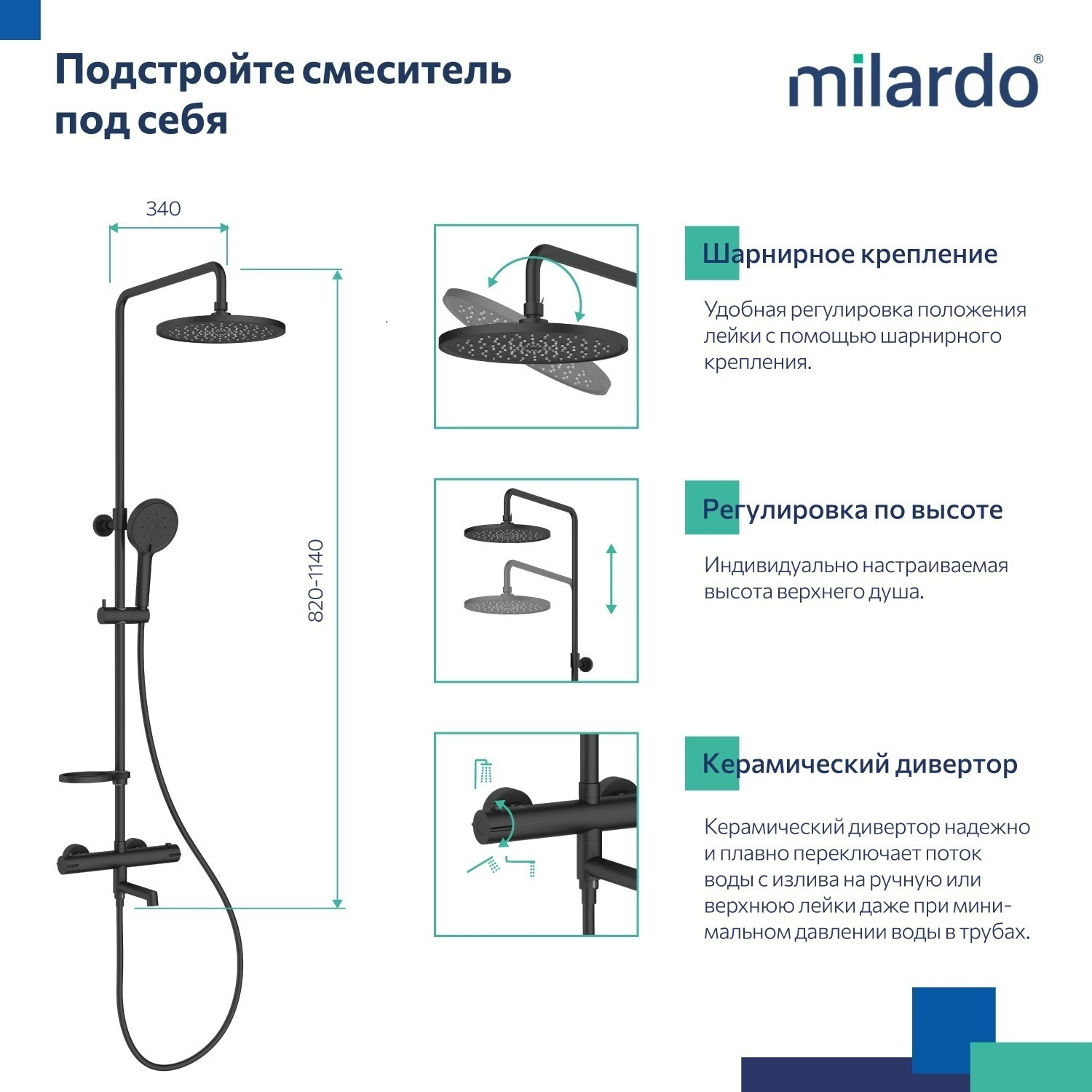 Душевая стойка Milardo Ideal Spa ILSBLTHM06 черный матовый