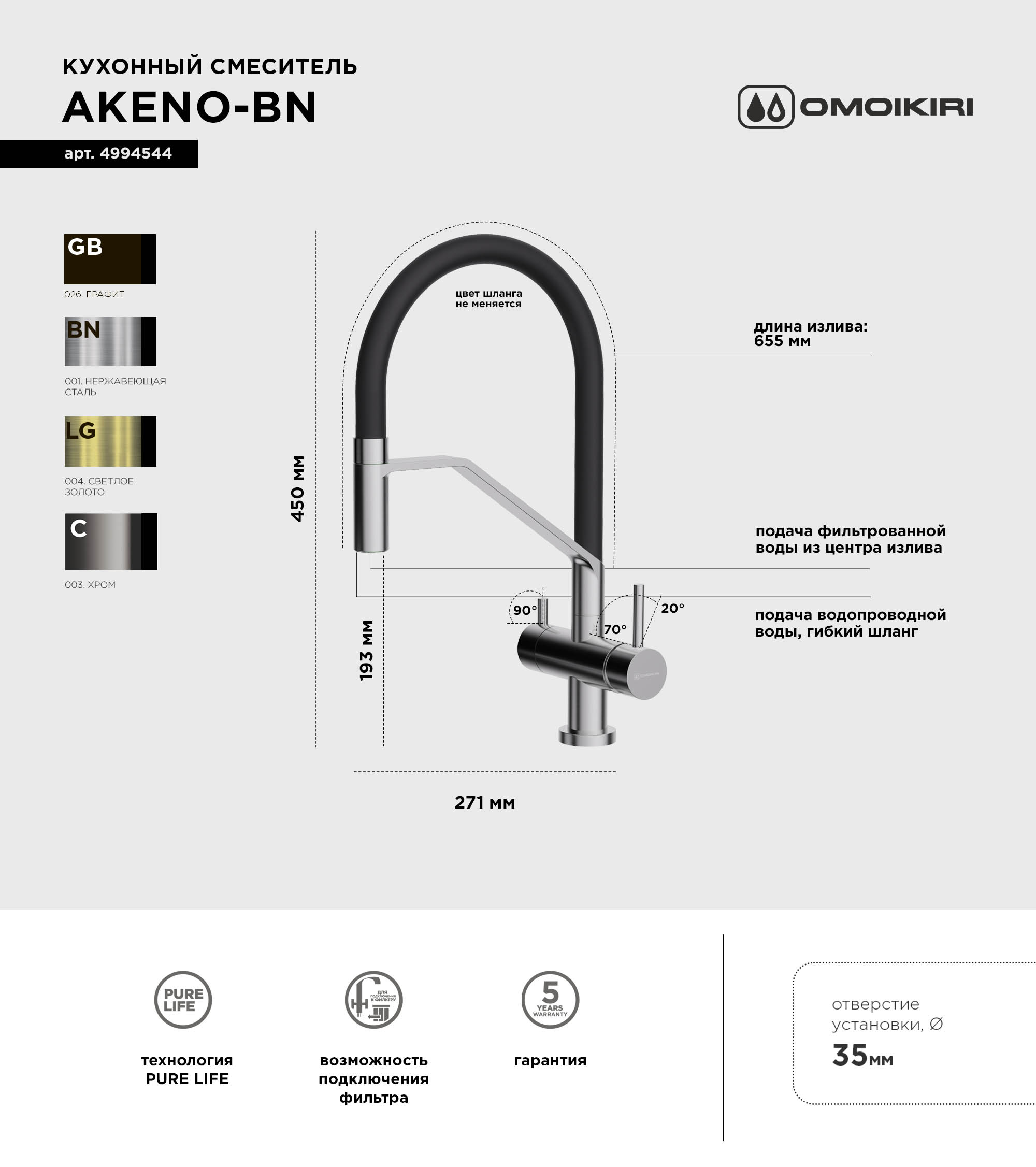 Смеситель для кухни Omoikiri Akeno 4994544 сталь, черный