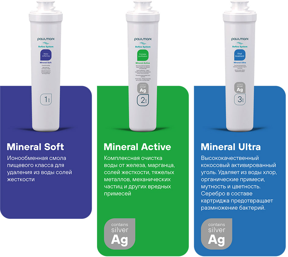 Фильтр для воды под мойку Paulmark Refine System для жесткой воды