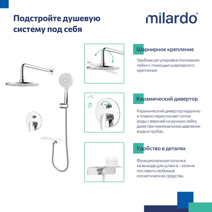 Душевой комплект Milardo Рора (Rora) RORSB02M67 С ВНУТРЕННЕЙ ЧАСТЬЮ, хром